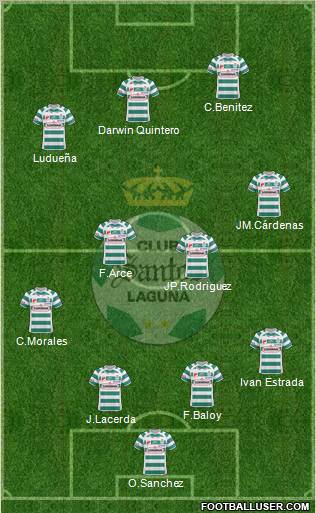 Club Deportivo Santos Laguna 4-4-2 football formation