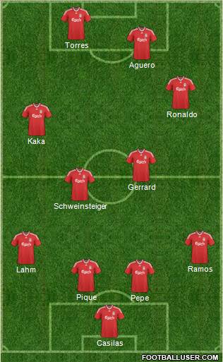 Liverpool Formation 2010