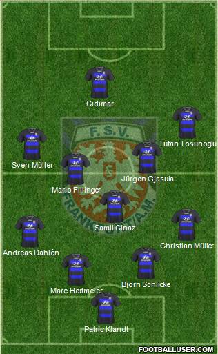 FSV Frankfurt Formation 2010