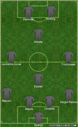 Dream Team Formation 2010