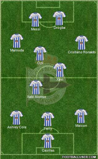 R.C. Deportivo de La Coruña S.A.D. 3-4-3 football formation