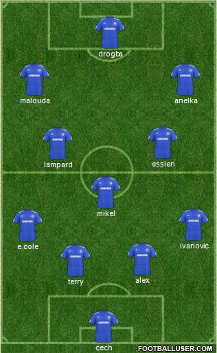 Chelsea Formation 2010