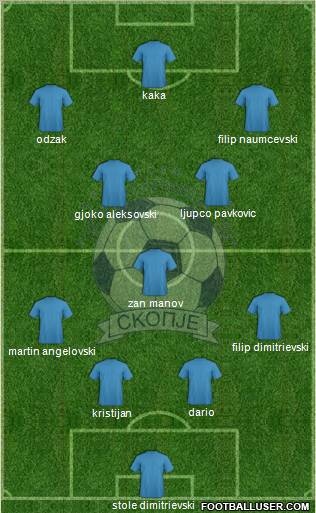 FK Cementarnica 55 Skopje Formation 2010