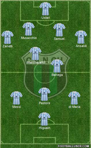 Nueva Chicago Formation 2010