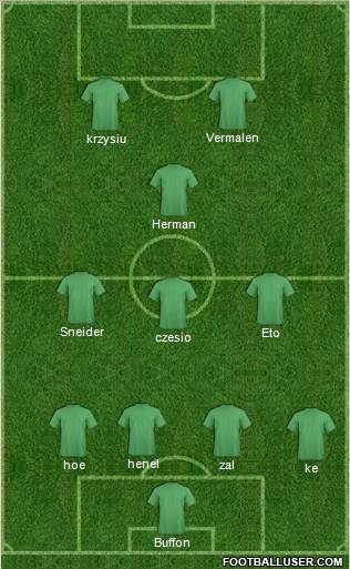 Fifa Team Formation 2010