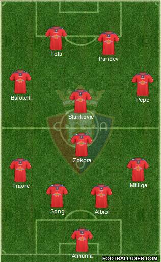 C. At. Osasuna Formation 2010