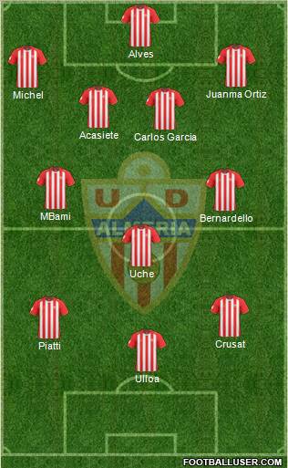 U.D. Almería S.A.D. 4-3-2-1 football formation