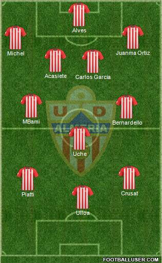 U.D. Almería S.A.D. football formation