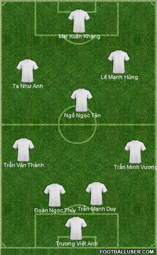 Pro Evolution Soccer Team 4-4-2 football formation