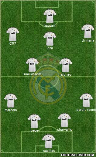 Real Madrid C.F. Formation 2010