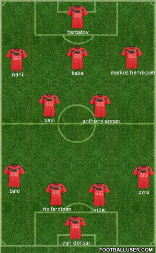 Manchester United 4-2-3-1 football formation