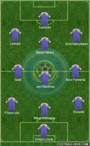 Kazakhstan Formation 2010