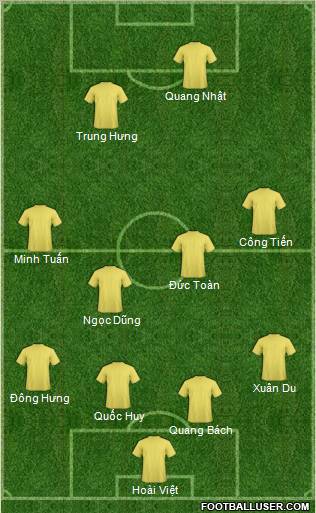 Pro Evolution Soccer Team Formation 2010