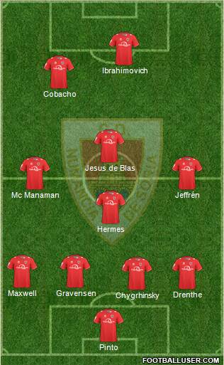 C.D. Numancia S.A.D. Formation 2010