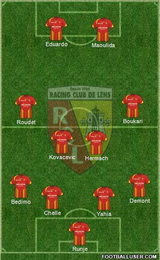 Racing Club de Lens football formation