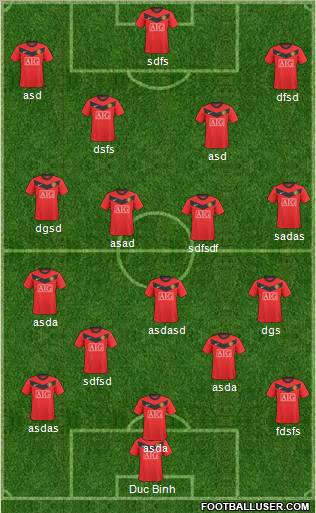 Manchester United 4-3-1-2 football formation