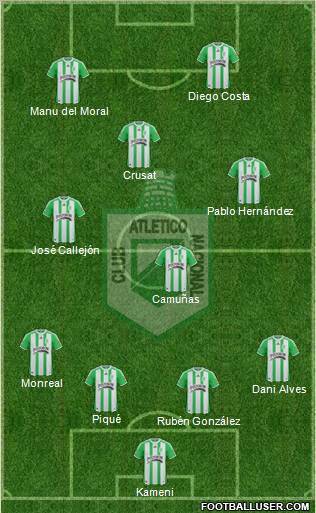 CDC Atlético Nacional Formation 2010