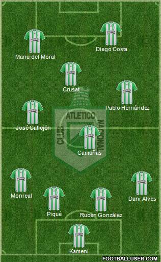 CDC Atlético Nacional 4-3-3 football formation