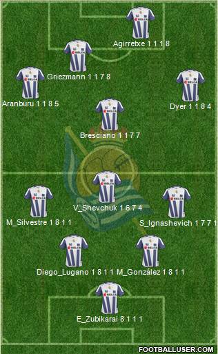 Real Sociedad S.A.D. 4-1-4-1 football formation