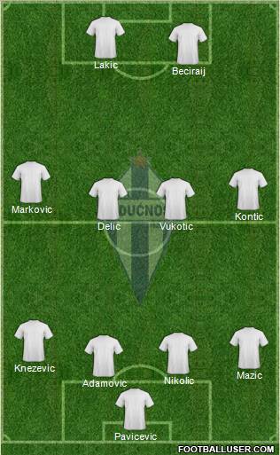 FK Buducnost Podgorica Formation 2010
