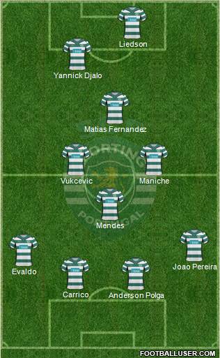 Sporting Clube de Portugal - SAD Formation 2010