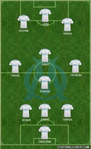Olympique de Marseille Formation 2010