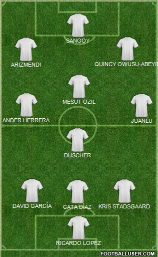 Championship Manager Team Formation 2010