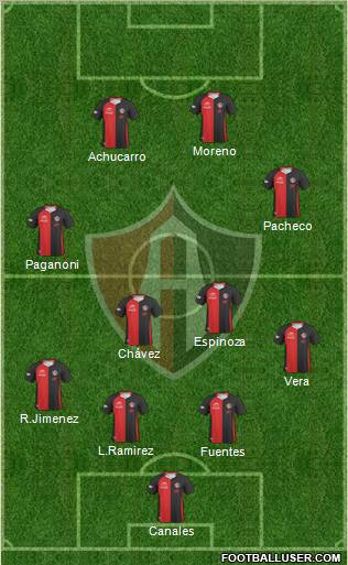 Club Deportivo Atlas Formation 2010