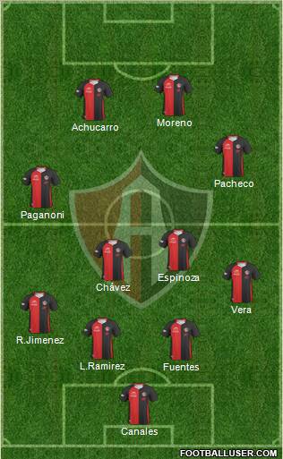 Club Deportivo Atlas 4-4-2 football formation