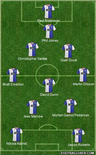 Blackburn Rovers Formation 2010