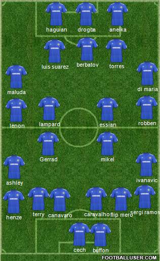 Chelsea Formation 2010