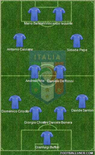 Italy Formation 2010