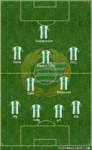 Hammarby IF 4-2-3-1 football formation