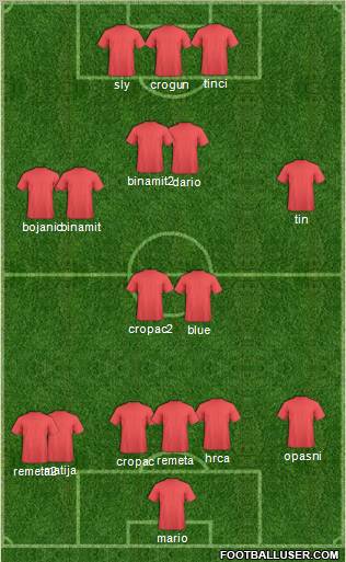 Fifa Team Formation 2010