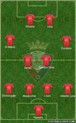 C. At. Osasuna Formation 2010