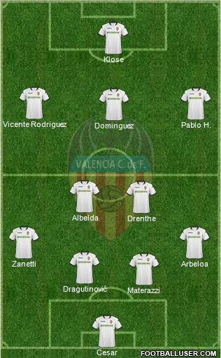 Valencia C.F., S.A.D. Formation 2010