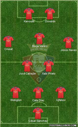 C. At. Osasuna Formation 2010