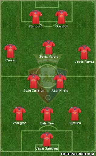 C. At. Osasuna football formation