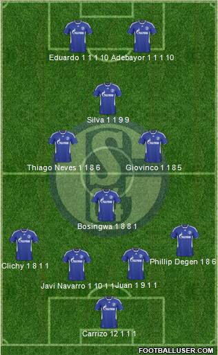 FC Schalke 04 football formation