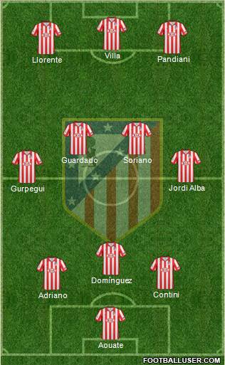 C. Atlético Madrid S.A.D. Formation 2010