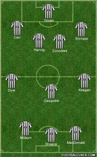 Newcastle United football formation