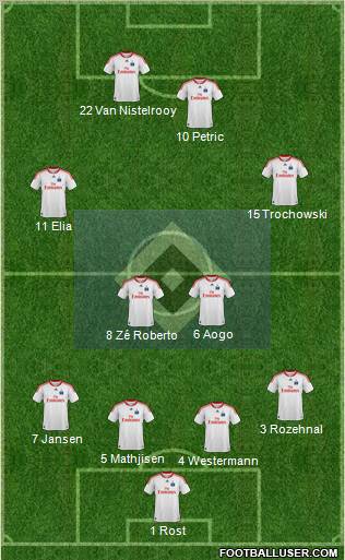 Hamburger SV football formation