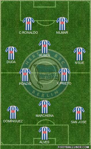 Hertha BSC Berlin Formation 2010