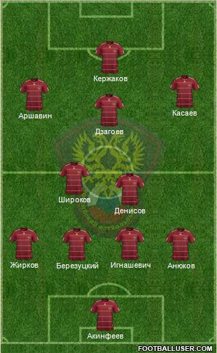 Russia 4-2-3-1 football formation