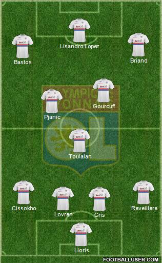 Olympique Lyonnais Formation 2010