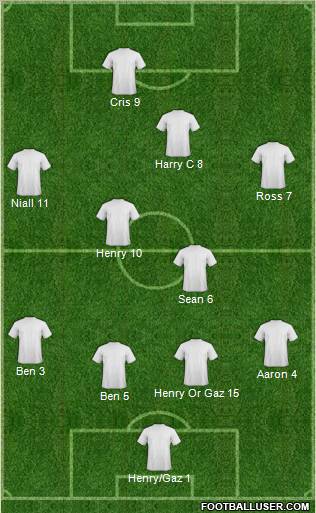 Dream Team Formation 2010