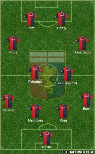 Genoa football formation