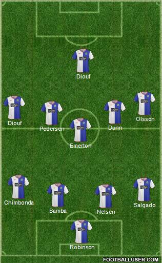 Blackburn Rovers Formation 2010