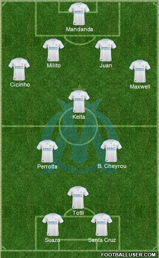 Olympique de Marseille Formation 2010
