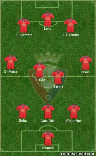 C. At. Osasuna football formation